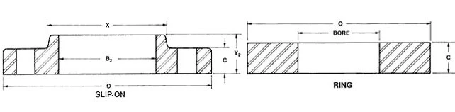 DIN2673 Pn10 ASTM A36 Backing Ring