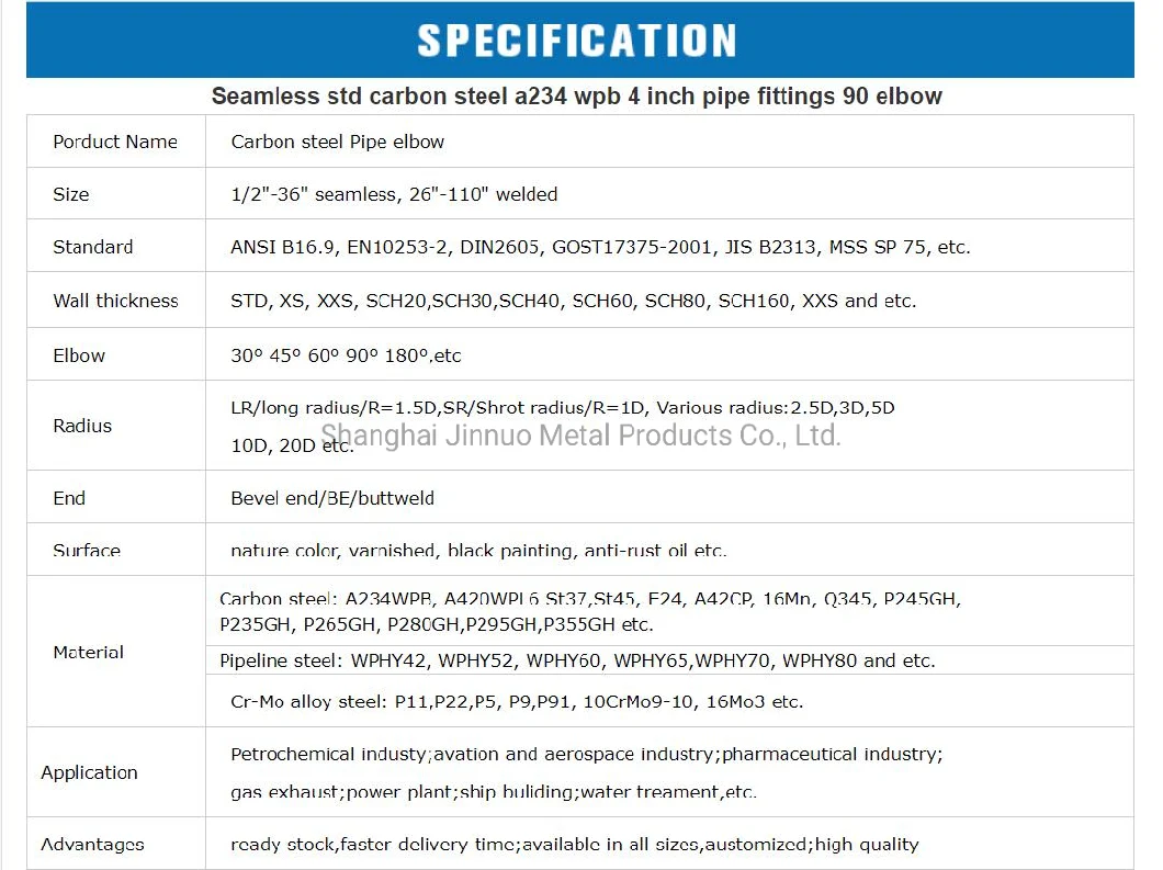 ASTM Carbon Steel Forged Pipe Fitting Butt Welding Elbow Price