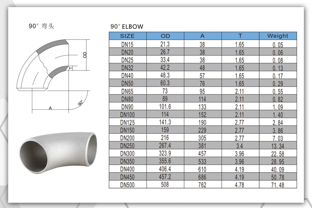 SS316L ASME B16.9 Sch 10s 6 to 4 Butt Welding 90degree Bend Pipe Fitting with Sand Blasting