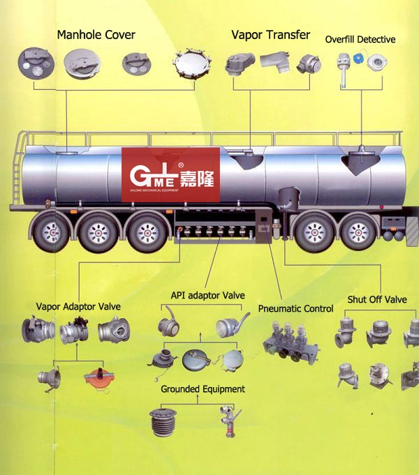 20&quot; Aluminum Round Tank Truck Manhole Cover (C801A-560)